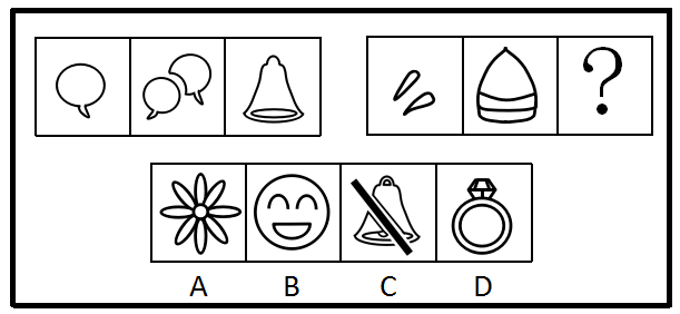 2018深圳市公务员录用考试《行测》真题（网友回忆版）(图6)