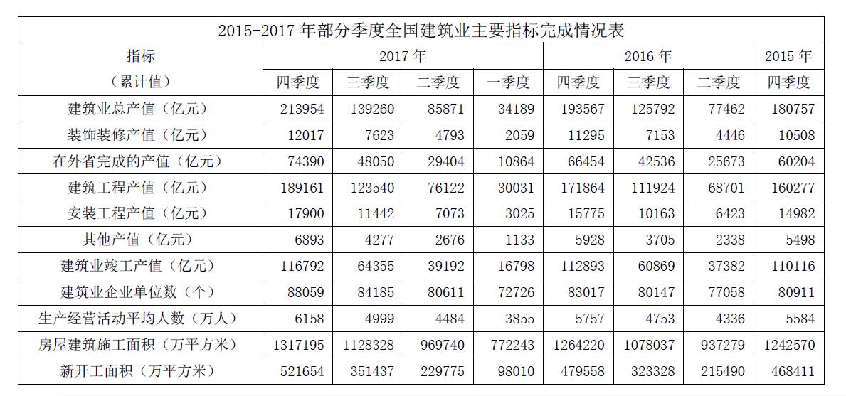 2018深圳市公务员录用考试《行测》真题（网友回忆版）(图51)