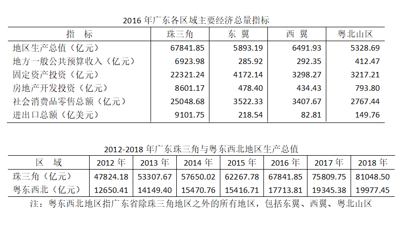 2019深圳市公务员录用考试《行测》真题(网友回忆版)(图69) 2019深圳市公务员录用考试《行测》真题(网友回忆版)(图69)