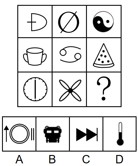 2020年深圳市考公务员录用考试《思维能力测验》试题（网友回忆版）(图42)