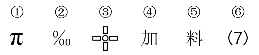 2020年深圳市考公务员录用考试《思维能力测验》试题（网友回忆版）(图48)