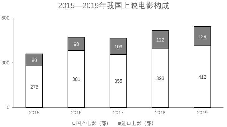 2020年深圳市考公务员录用考试《行测2》试题(网友回忆版)(图44) 2020年深圳市考公务员录用考试《行测2》试题(网友回忆版)(图44)