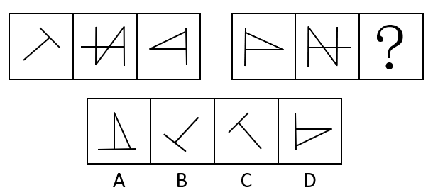 2022年深圳市考公务员录用考试《行测》试题（网友回忆版）(图1)
