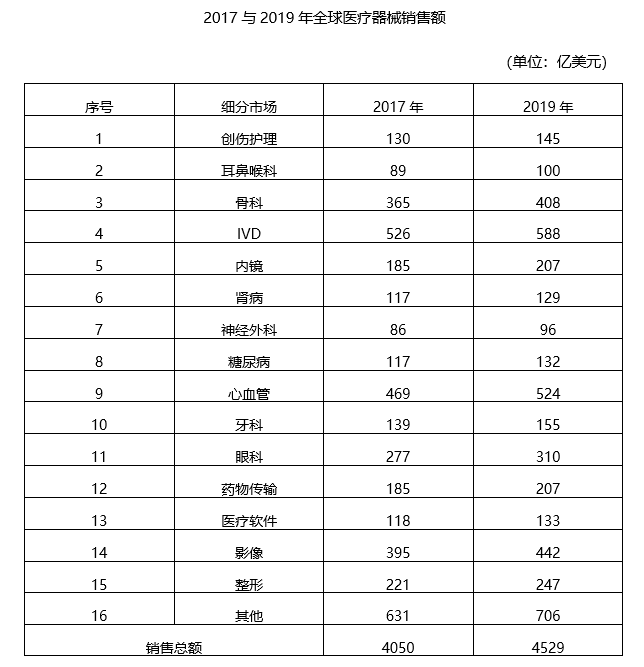 2022年深圳市考公务员录用考试《行测》试题（网友回忆版）(图27)