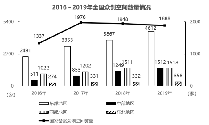 2023年深圳市考公务员录用考试《行测》试题(网友回忆版)(图13) 2023年深圳市考公务员录用考试《行测》试题(网友回忆版)(图13)