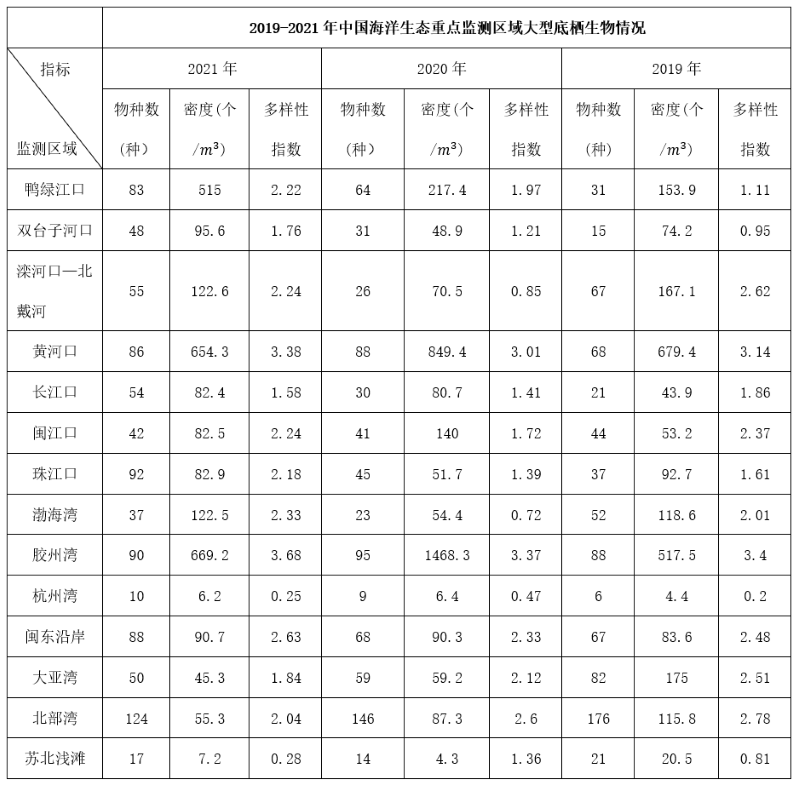 2023年深圳市考公务员录用考试《行测》试题(网友回忆版)(图15) 2023年深圳市考公务员录用考试《行测》试题(网友回忆版)(图15)