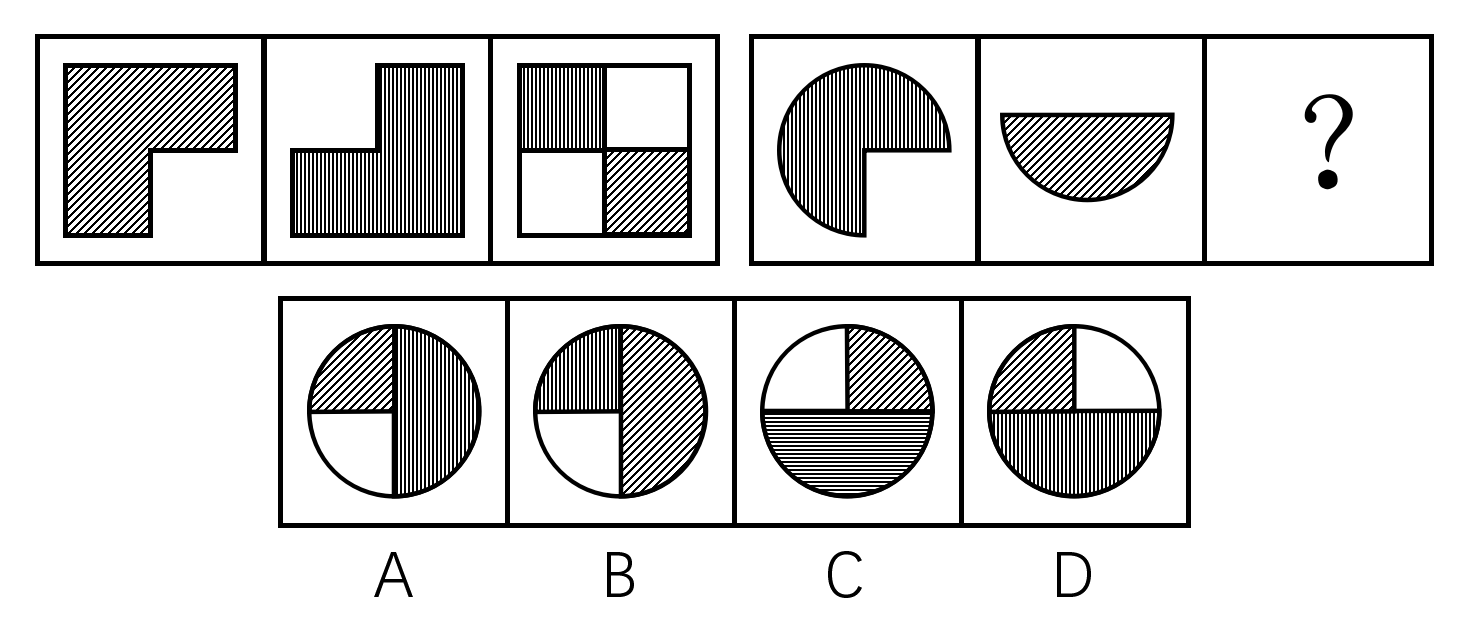 2016年广州市公务员考试《行测》卷(图31)