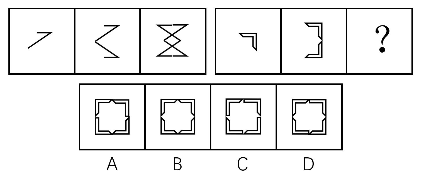 2016年广州市公务员考试《行测》卷(图32)