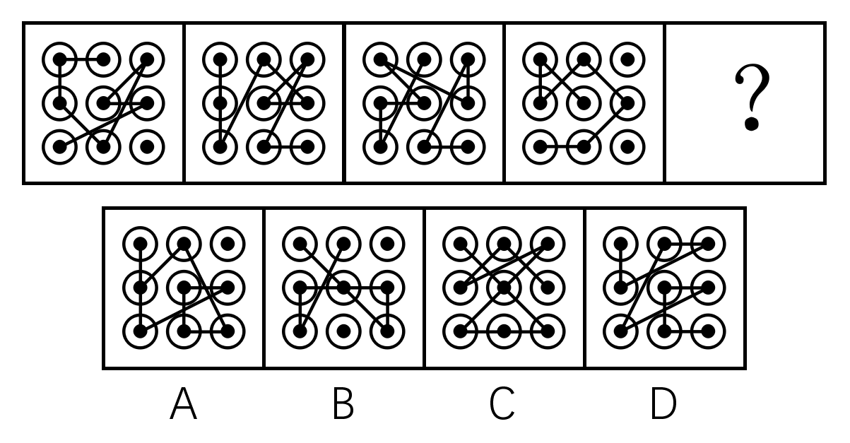 2016年广州市公务员考试《行测》卷(图36)