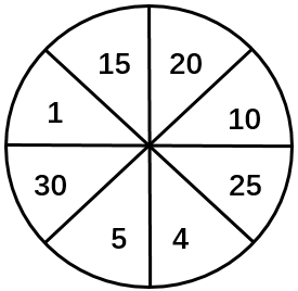 2024年深圳市考公务员录用考试《行测》试题(网友回忆版)(图18) 2024年深圳市考公务员录用考试《行测》试题(网友回忆版)(图18)