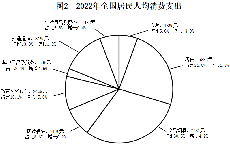 2024年深圳市考公务员录用考试《行测》试题(网友回忆版)(图23) 2024年深圳市考公务员录用考试《行测》试题(网友回忆版)(图23)