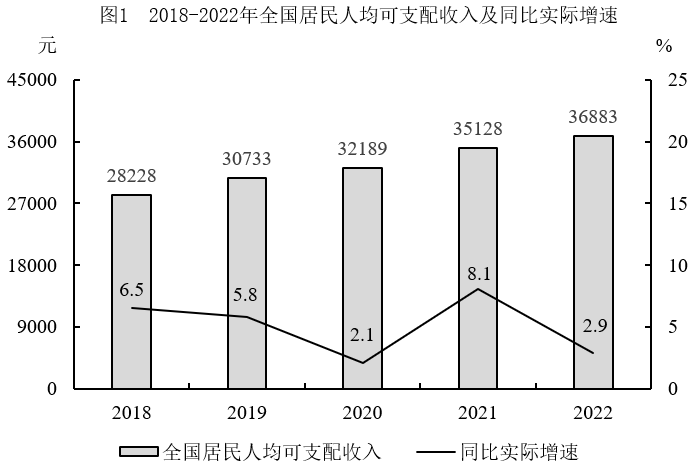 2024年深圳市考公务员录用考试《行测》试题(网友回忆版)(图22) 2024年深圳市考公务员录用考试《行测》试题(网友回忆版)(图22)