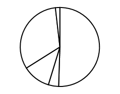 2024年深圳市考公务员录用考试《行测》试题(网友回忆版)(图25) 2024年深圳市考公务员录用考试《行测》试题(网友回忆版)(图25)