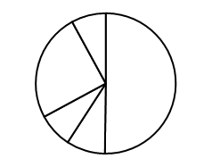 2024年深圳市考公务员录用考试《行测》试题(网友回忆版)(图28) 2024年深圳市考公务员录用考试《行测》试题(网友回忆版)(图28)