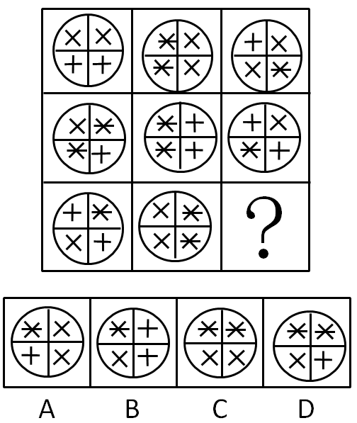2012年广州市公务员录用考试《行测》真题(图6)