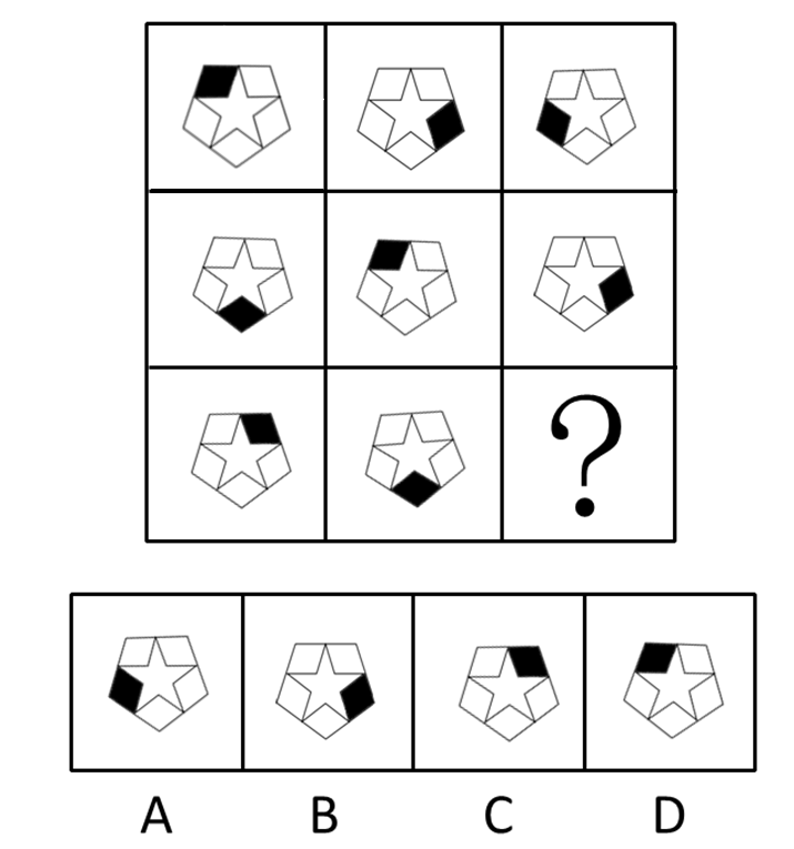 2012年广州市公务员录用考试《行测》真题(图5)