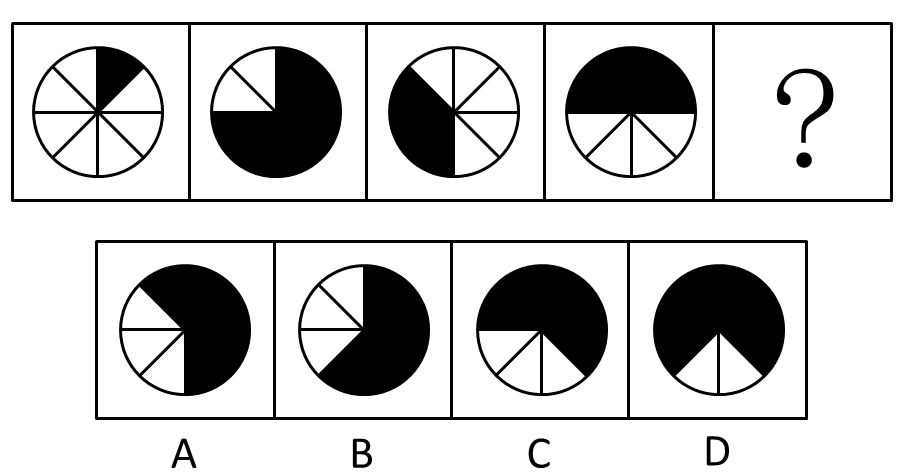 2012年广州市公务员录用考试《行测》真题(图8)