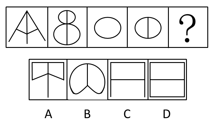 2012年广州市公务员录用考试《行测》真题(图7)