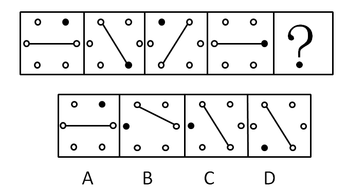 2012年广州市公务员录用考试《行测》真题(图9)