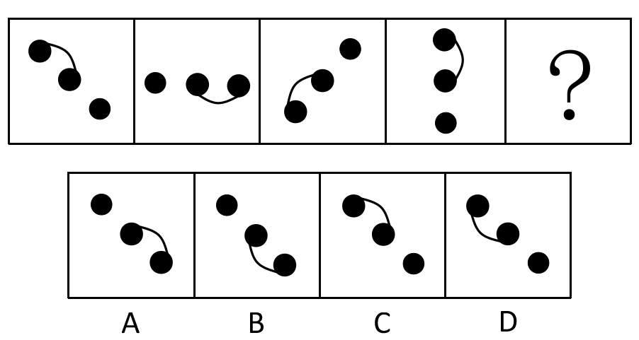2013年广州市公务员录用考试《行测》真题(图8)