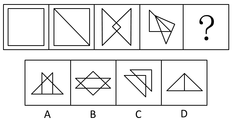2014年广州市公务员考试《行测》卷(图5)