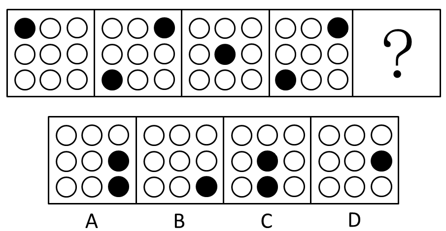2014年广州市公务员考试《行测》卷(图7)