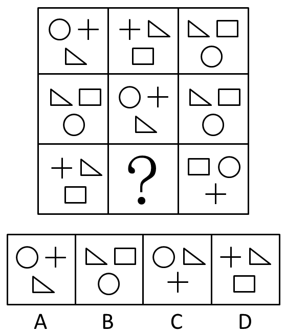 2014年广州市公务员考试《行测》卷(图10)