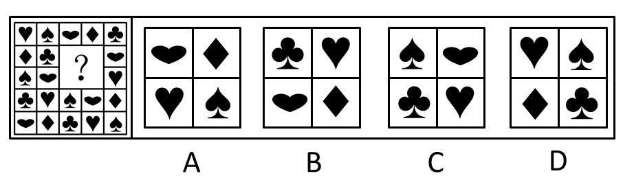 2014年广州市公务员考试《行测》卷(图11)