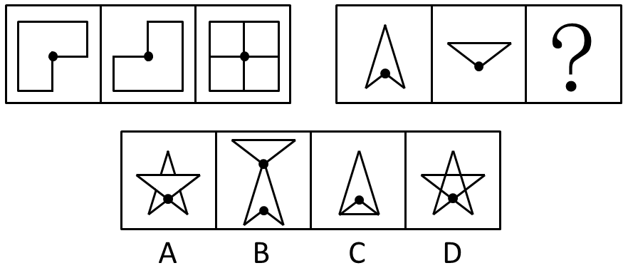 2015年广州市公务员考试《行测》卷(图6)