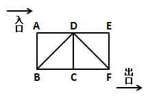 2015年广州市公务员考试《行测》卷(图1)