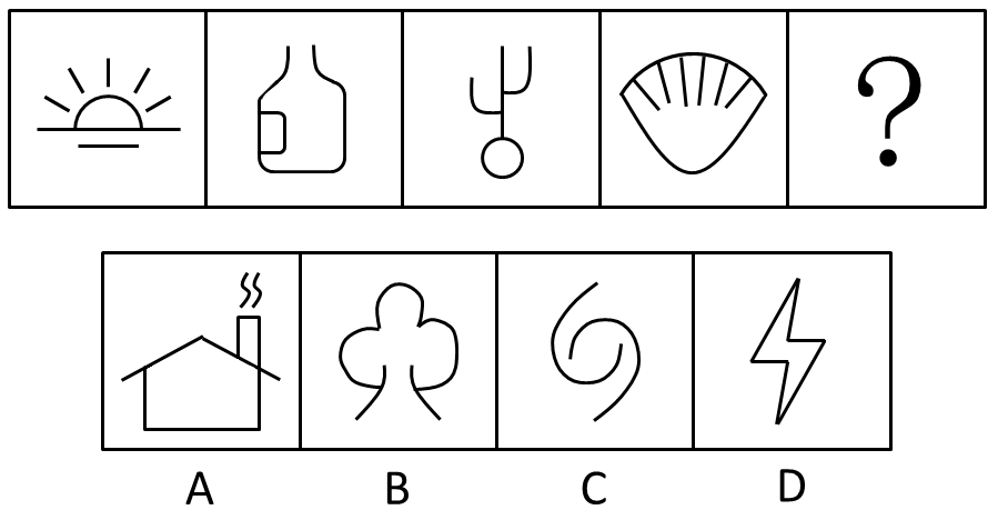 2015年广州市公务员考试《行测》卷(图3)