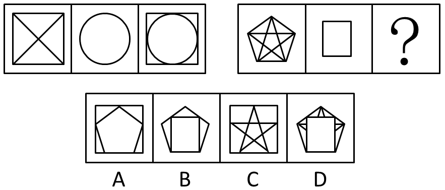 2015年广州市公务员考试《行测》卷(图9)