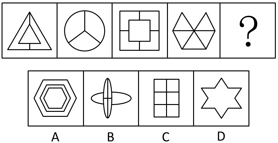 2015年广州市公务员考试《行测》卷(图8)