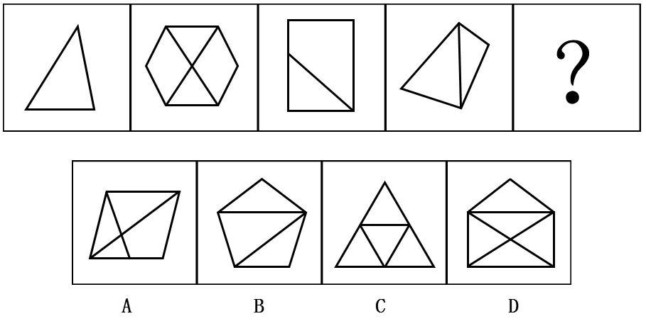 2017年广州市公务员考试《行测》卷(图19)