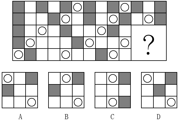 2017年广州市公务员考试《行测》卷(图25)