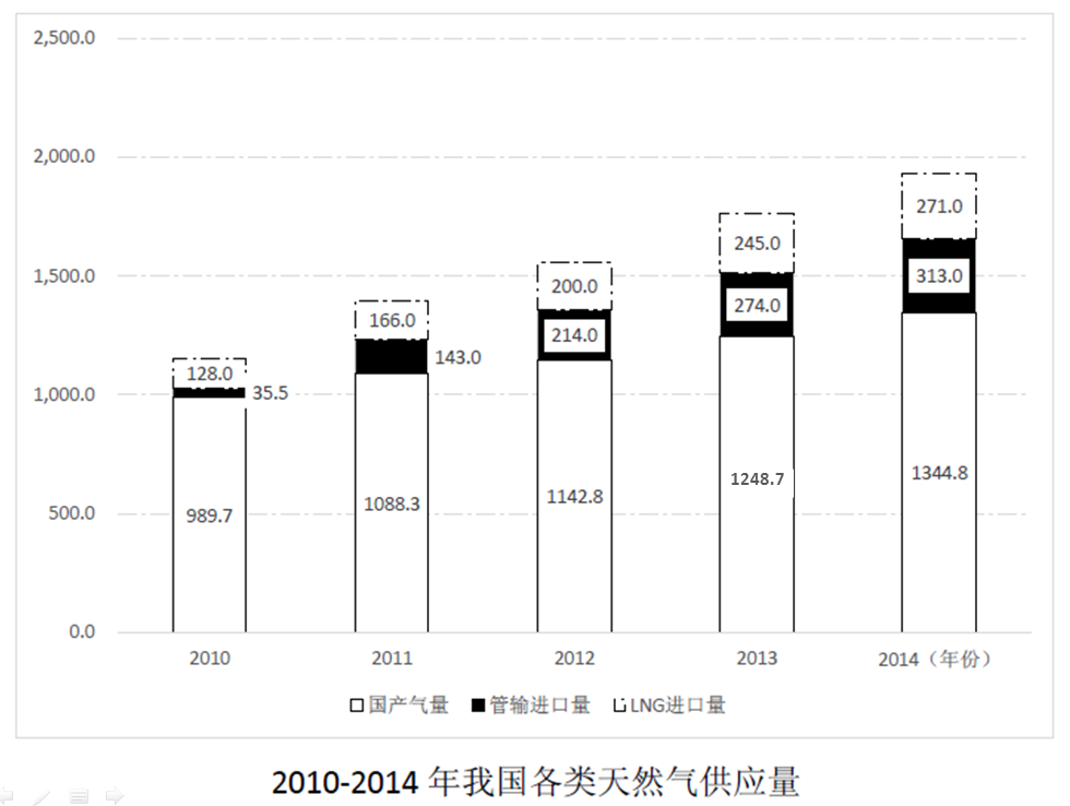 2017年广州市公务员考试《行测》卷(图70)