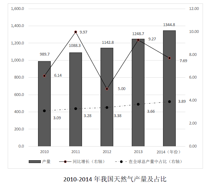 2017年广州市公务员考试《行测》卷(图71)