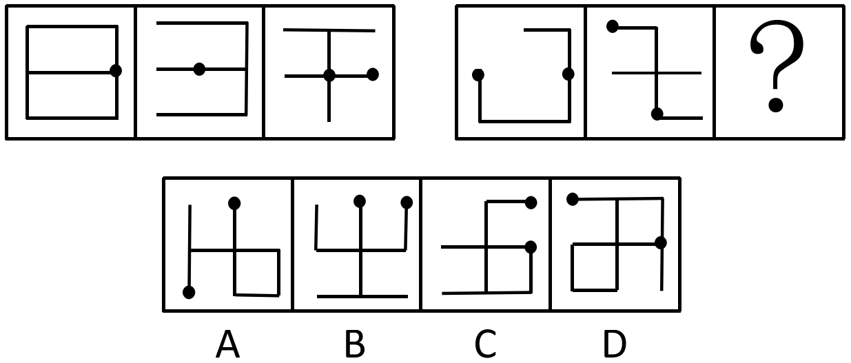 2018年广州市公务员录用考试 《行测》真题（3月25日网友回忆版）(图8)