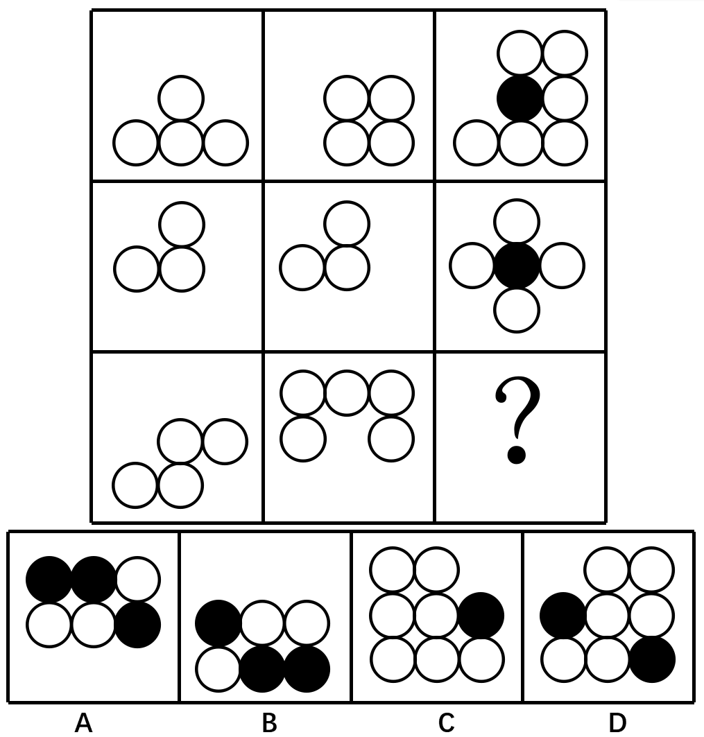 2018年广州市公务员录用考试 《行测》真题（3月25日网友回忆版）(图13)