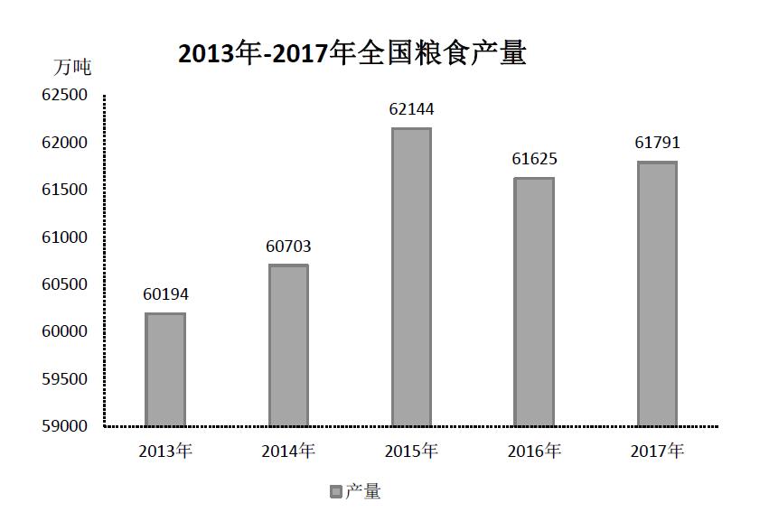 2018年广州市公务员录用考试 《行测》真题（3月25日网友回忆版）(图45)