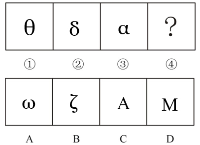2018年5月20日安徽省淮北市濉溪县事业单位考试《公共基础知识》试题（网友回忆版）（精选）(图14)
