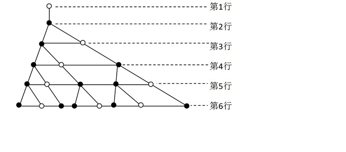 2017年422公务员联考《行测》贵州卷(图20) 2017年422公务员联考《行测》贵州卷(图20)