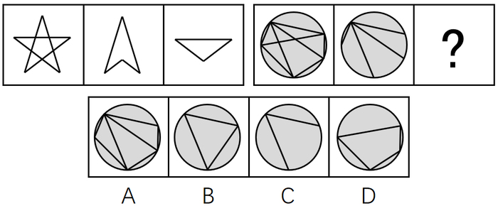2017年422公务员联考《行测》贵州卷(图31) 2017年422公务员联考《行测》贵州卷(图31)