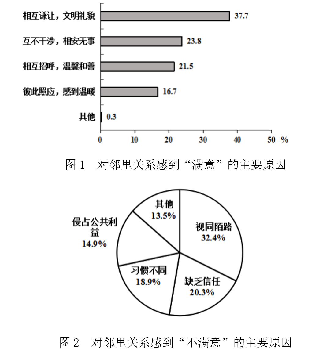 2017年河北省唐山市迁西县事业单位考试《公共基础知识》精选题（网友回忆版）(图20)