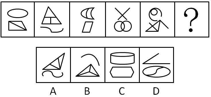 2019年河北省唐山市直事业单位《综合类》精选真题(图27)