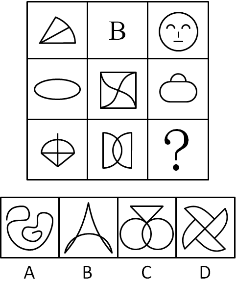 2019年河北省唐山市直事业单位《综合类》精选真题(图28)