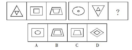 2017年5月13日海南省海口市秀英区事业单位考试《公共基础知识》试题（网友回忆版）(图5)