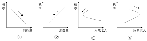 2020年7月18日河南省新乡卫辉市事业单位招聘考试《公共基础知识》精选题（网友回忆版）(图2)