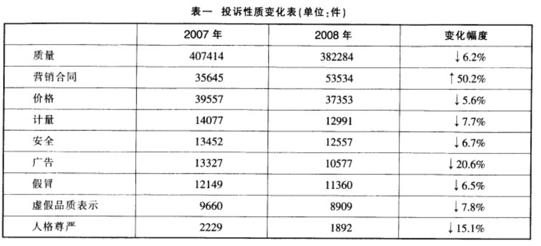 2021年10月23日河南省洛阳市汝阳县事业单位招聘考试精选题(网友回忆版)(图2) 2021年10月23日河南省洛阳市汝阳县事业单位招聘考试精选题(网友回忆版)(图2)