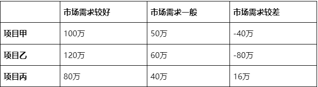 2024年河南信阳事业单位联考《公共基础知识》试题（网友回忆版）(图1)